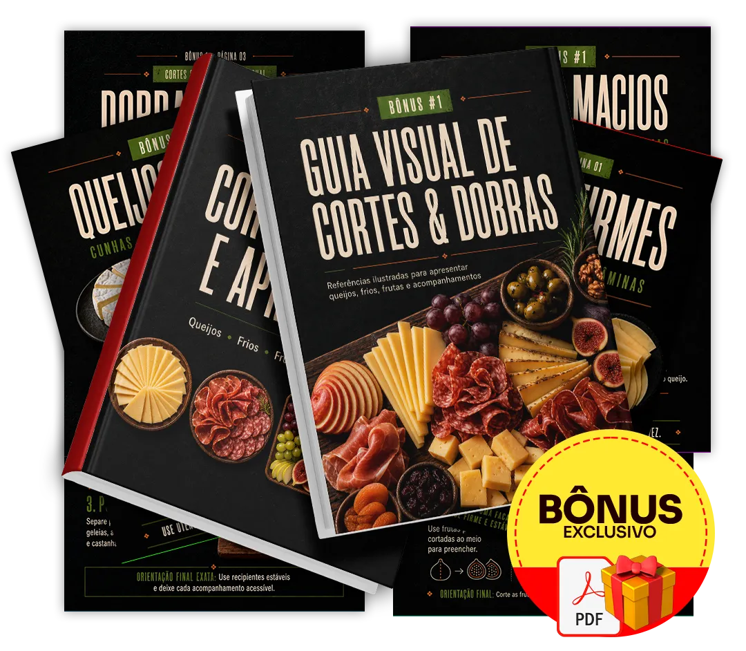 Bônus 1 — Guia Visual de Cortes & Dobras