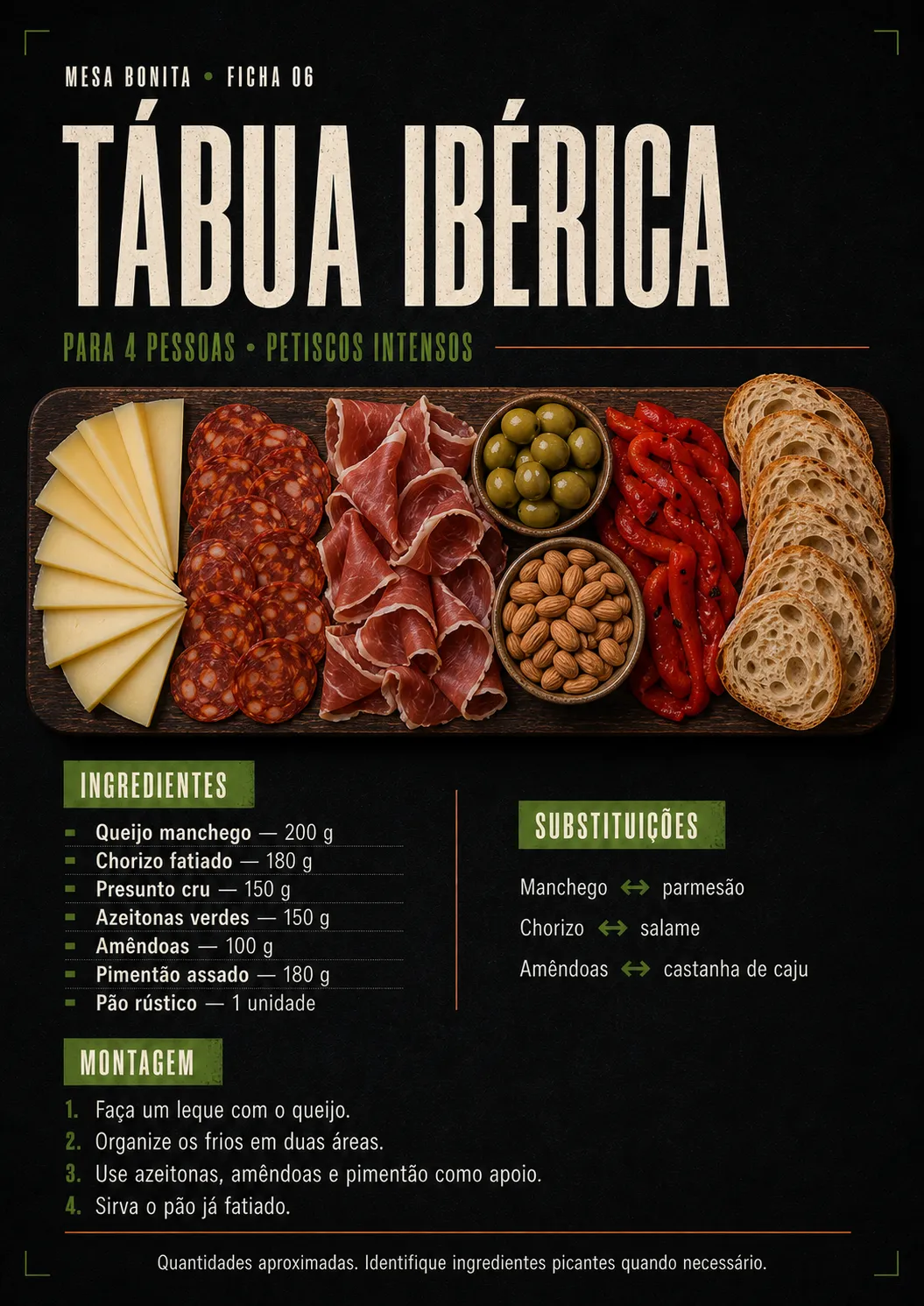 Prévia da ficha visual 6